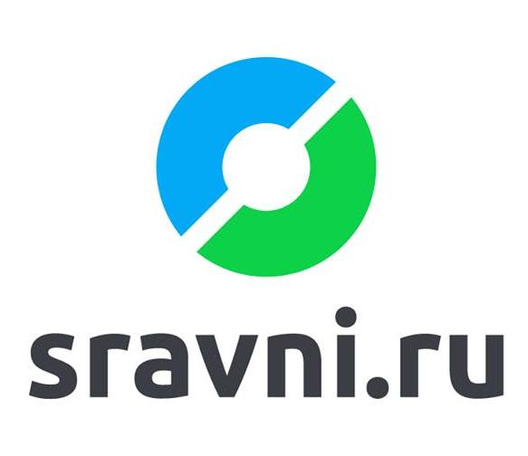 Сравни ру