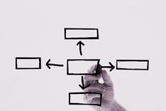 Трудовой договор с иностранным гражданином